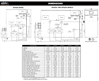 Dimensional Drawing for Apex Condensing Hot Water Boilers